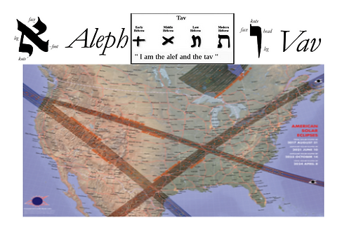 BLOOD MOON ON JEWISH FESTIVAL, PLANETARY ALIGNMENT REVEALS MAJOR PROPHECY ABOUT TO COME TO PASS!