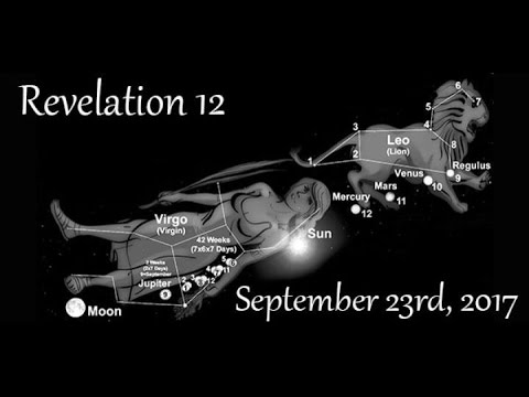 Hebrew Meaning of 5779