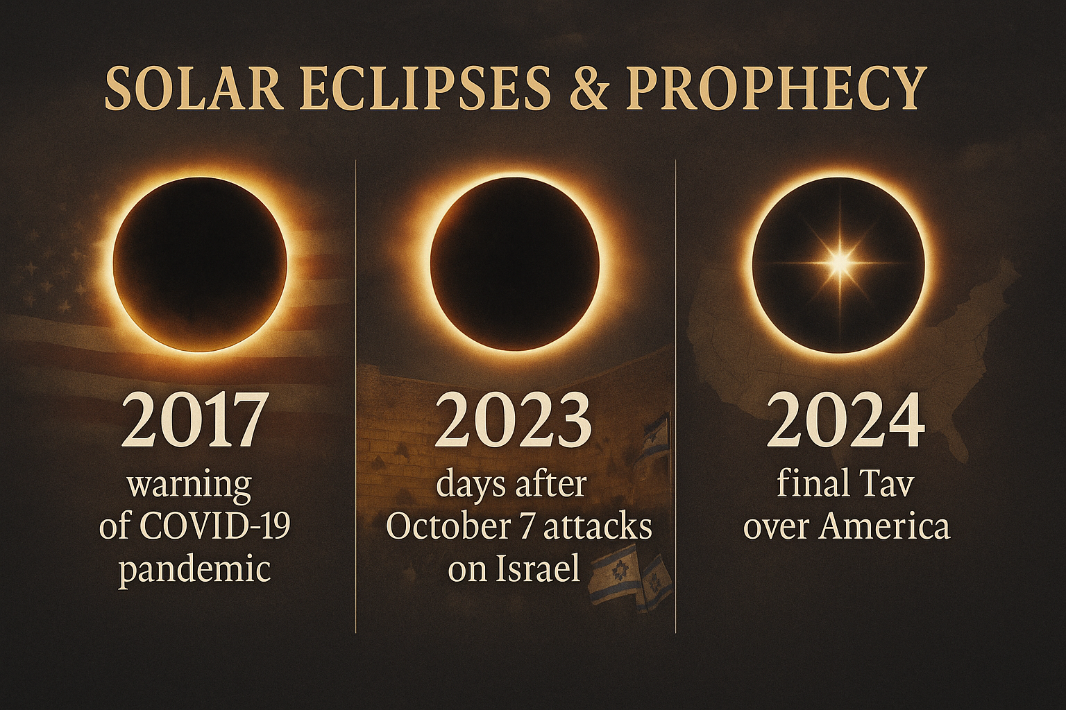 Solar Eclipse Prophetic Warnings 2017 - 2024