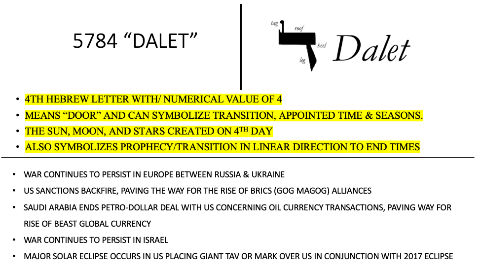 5785 Jewish New Year Prophetic Message