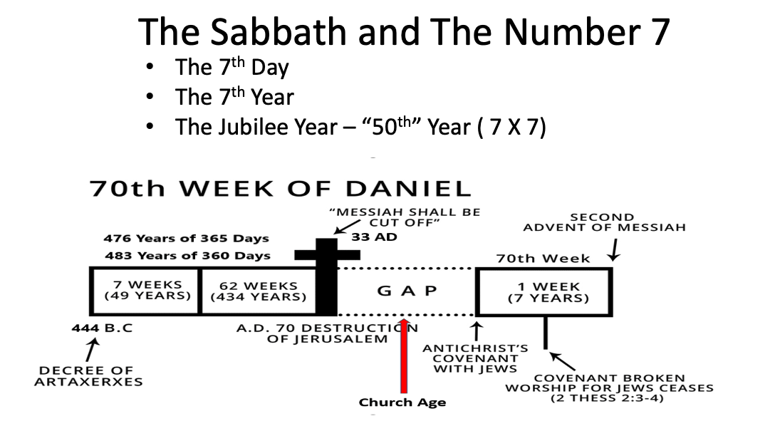THE JONAH ECLIPSE - 40 DAYS - GODS URGENT WARNING TO AMERICA!