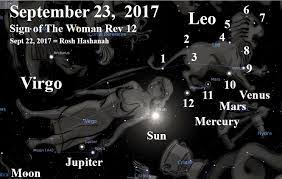 God’s Urgent Warning To America: 2024 Solar Eclipse Prophecy Revealed